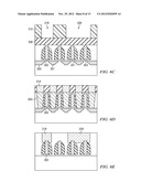 ALIGNMENT TO MULTIPLE LAYERS diagram and image