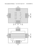 ALIGNMENT TO MULTIPLE LAYERS diagram and image