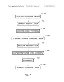 METHOD OF PATTERNED IMAGE REVERSAL diagram and image