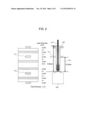 Signal Wiring Board and Signal Transmission Circuit diagram and image