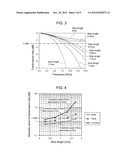 Signal Wiring Board and Signal Transmission Circuit diagram and image