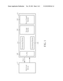 Method of Performing a Data Transaction Between a Portable Storage Device     and an Electronic Device diagram and image