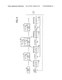 TRANSMISSION APPARATUS AND FREQUENCY FLUCTUATION COMPENSATION METHOD diagram and image