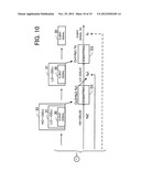 TRANSMISSION APPARATUS AND FREQUENCY FLUCTUATION COMPENSATION METHOD diagram and image