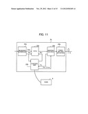 TRANSMISSION APPARATUS AND FREQUENCY FLUCTUATION COMPENSATION METHOD diagram and image