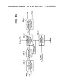 TRANSMISSION APPARATUS AND FREQUENCY FLUCTUATION COMPENSATION METHOD diagram and image