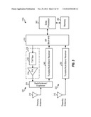 TUNABLE MULTI-BAND RECEIVER diagram and image