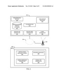 METHODS AND APPARATUS TO ASSOCIATE A MOBILE DEVICE WITH A PANELIST PROFILE diagram and image