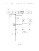 METHODS AND APPARATUS TO ASSOCIATE A MOBILE DEVICE WITH A PANELIST PROFILE diagram and image