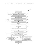 METHODS AND APPARATUS TO ASSOCIATE A MOBILE DEVICE WITH A PANELIST PROFILE diagram and image