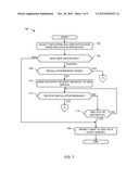 METHODS AND APPARATUS TO ASSOCIATE A MOBILE DEVICE WITH A PANELIST PROFILE diagram and image