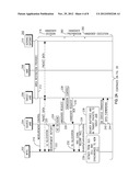 APPARATUS AND METHODS FOR GROUP WIRELESS TRANSMIT/RECEIVE UNIT (WTRU)     HANDOVER diagram and image
