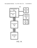 SYSTEMS AND METHODS FOR REUSING A SUBSCRIBER IDENTITY MODULE FOR MULTIPLE     NETWORKS diagram and image