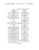 SYSTEMS AND METHODS FOR REUSING A SUBSCRIBER IDENTITY MODULE FOR MULTIPLE     NETWORKS diagram and image