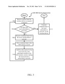 SYSTEMS AND METHODS FOR REUSING A SUBSCRIBER IDENTITY MODULE FOR MULTIPLE     NETWORKS diagram and image