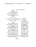 SYSTEMS AND METHODS FOR REUSING A SUBSCRIBER IDENTITY MODULE FOR MULTIPLE     NETWORKS diagram and image