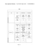 SYSTEMS AND METHODS FOR REUSING A SUBSCRIBER IDENTITY MODULE FOR MULTIPLE     NETWORKS diagram and image