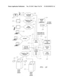 METHODS AND APPARATUS FOR ENHANCED INTERACTIVE GAME PLAY IN LOTTERY AND     GAMING ENVIRONMENTS diagram and image