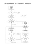 METHODS AND APPARATUS FOR ENHANCED INTERACTIVE GAME PLAY IN LOTTERY AND     GAMING ENVIRONMENTS diagram and image