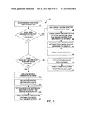 METHODS AND APPARATUS FOR MANAGING NETWORK LINKED GAMBLING VIDEO GAMES diagram and image