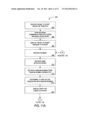 METHODS AND APPARATUS FOR MANAGING NETWORK LINKED GAMBLING VIDEO GAMES diagram and image