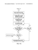 METHODS AND APPARATUS FOR MANAGING NETWORK LINKED GAMBLING VIDEO GAMES diagram and image