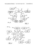 PROGRESSIVE CONTROLLER AND TCP/IP IN A GAMING SYSTEM diagram and image