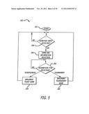 PROGRESSIVE CONTROLLER AND TCP/IP IN A GAMING SYSTEM diagram and image