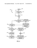 PROGRESSIVE CONTROLLER AND TCP/IP IN A GAMING SYSTEM diagram and image