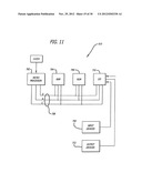 PROGRESSIVE CONTROLLER AND TCP/IP IN A GAMING SYSTEM diagram and image