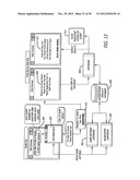 PROGRESSIVE CONTROLLER AND TCP/IP IN A GAMING SYSTEM diagram and image