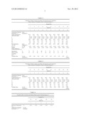 Lithium-Aluminosilicate Glass With Short Glazing Times diagram and image