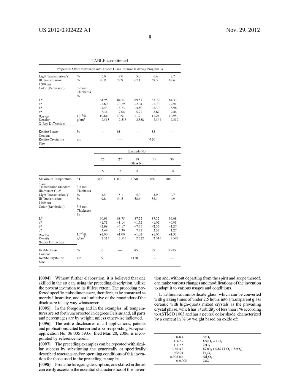 Lithium-Aluminosilicate Glass With Short Glazing Times - diagram, schematic, and image 12