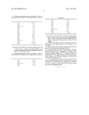 Lithium-Aluminosilicate Glass With Short Glazing Times diagram and image