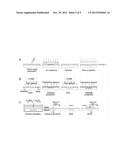 System and Method for Detecting and Quantifying Active T-cells or Natural     Killer Cells diagram and image