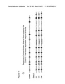 Antibody Mimetic Scaffolds diagram and image