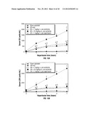 Cyclic Peptides As G-Protein Coupled Receptor Antagonists diagram and image