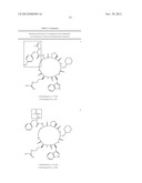 Cyclic Peptides As G-Protein Coupled Receptor Antagonists diagram and image