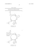 Cyclic Peptides As G-Protein Coupled Receptor Antagonists diagram and image