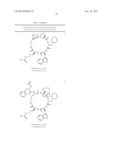Cyclic Peptides As G-Protein Coupled Receptor Antagonists diagram and image