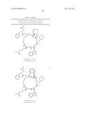 Cyclic Peptides As G-Protein Coupled Receptor Antagonists diagram and image