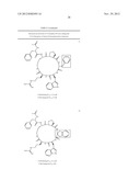 Cyclic Peptides As G-Protein Coupled Receptor Antagonists diagram and image