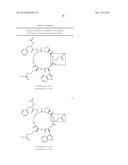 Cyclic Peptides As G-Protein Coupled Receptor Antagonists diagram and image