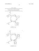 Cyclic Peptides As G-Protein Coupled Receptor Antagonists diagram and image