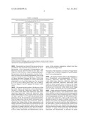 NOVEL 24-MEMBERED CYCLOOCTADEPSIPEPTIDES FROM FUNGAL STRAINS AND THEIR USE     AS ANTHELMINTICS OR ENDOPARASITICIDES diagram and image