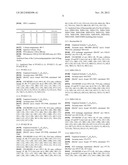 NOVEL 24-MEMBERED CYCLOOCTADEPSIPEPTIDES FROM FUNGAL STRAINS AND THEIR USE     AS ANTHELMINTICS OR ENDOPARASITICIDES diagram and image