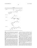 GEMCITABINE COMBINATION THERAPY diagram and image