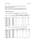 GEMCITABINE COMBINATION THERAPY diagram and image