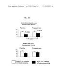 PROGESTERONE TREATMENT FOR IMPROVING SLEEP QUALITY diagram and image