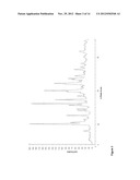 3-SPIROCYCLIC PIPERIDINE DERIVATIVES AS GHRELIN RECEPTOR AGONISTS diagram and image